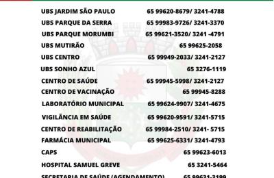 RELA&Ccedil;&Atilde;O DE TELEFONES DAS UNIDADES DE SA&Uacute;DE MIRASSOL D&rsquo; OESTE/MT