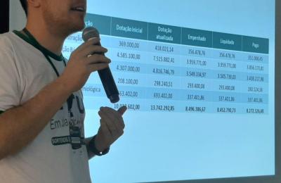 Sa&uacute;de presta contas do segundo quadrimestre 2022