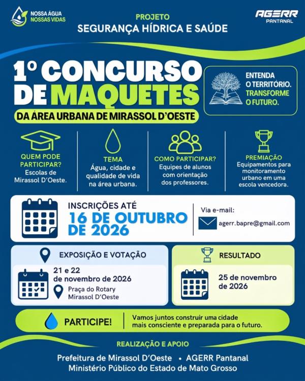 Concurso de maquetes aborda &aacute;gua e qualidade de vida em Mirassol d&rsquo;Oeste