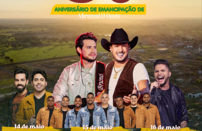 Pesquisa de satisfa&ccedil;&atilde;o do 50&ordm; Anivers&aacute;rio de emancipa&ccedil;&atilde;o politica de Mirassol D&rsquo;Oeste