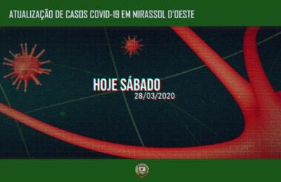 Boletim CoronaV&iacute;rus: Mirassol d&rsquo;Oeste (S&aacute;bado 28/03/2020)