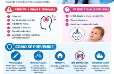Secretaria de Sa&uacute;de orienta popula&ccedil;&atilde;o sobre sinais de alerta e preven&ccedil;&atilde;o da meningite