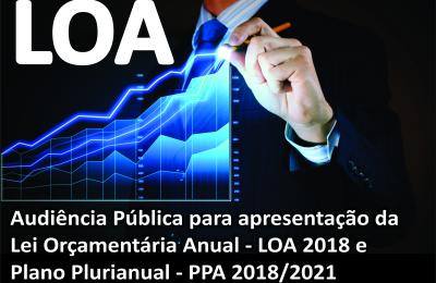 EDITAL DE AUDI&Ecirc;NCIA P&Uacute;BLICA N. 051/2017
