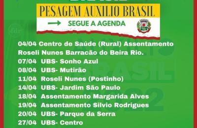 PESAGEM AUXILIO BRASIL